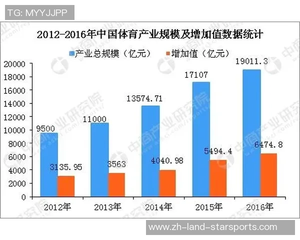 足球受吹捧的背后原因与未来发展趋势分析